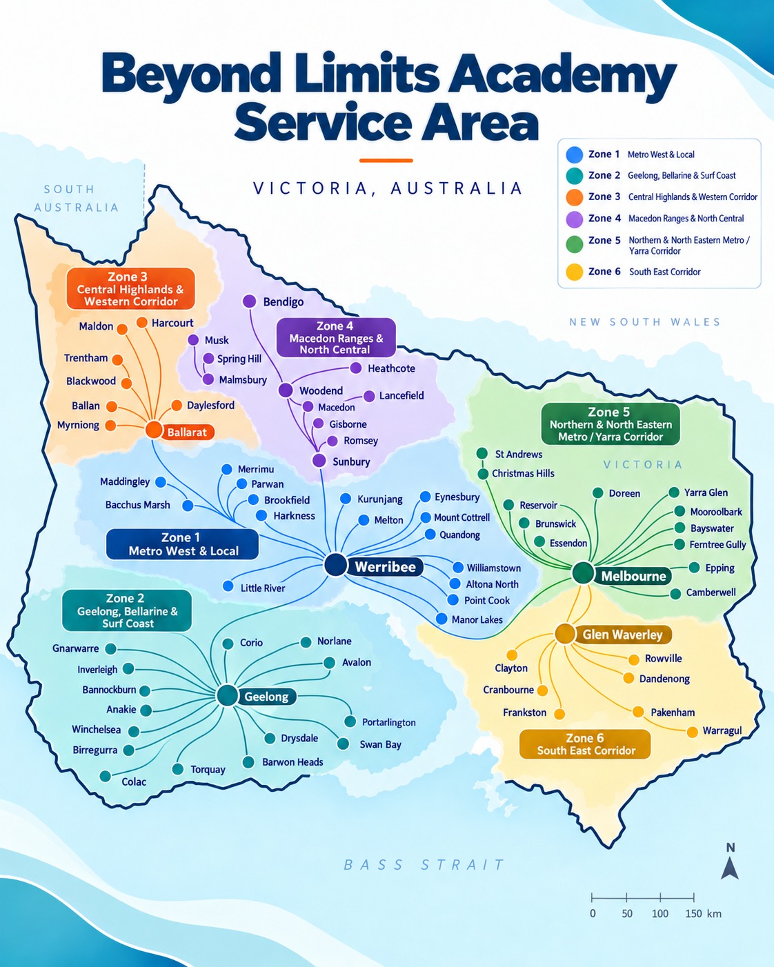 Beyond Limits Academy service area map showing six service zones across Victoria. Locations are listed in text below.